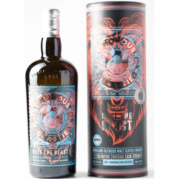 Timorous Beastie Meet The Beast
