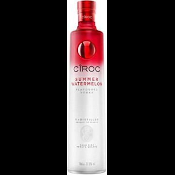 Ciroc Summer Watermelon