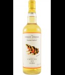 The Daily Dram Caol Ila 12 Years