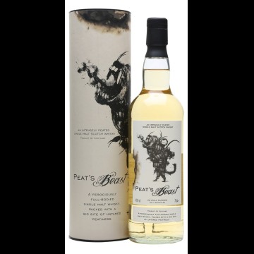 Peat's Beast